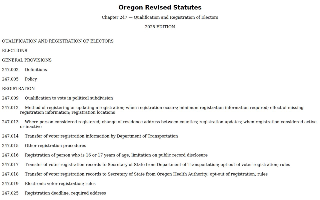 Sherwood resident lookup Oregon election statutes page