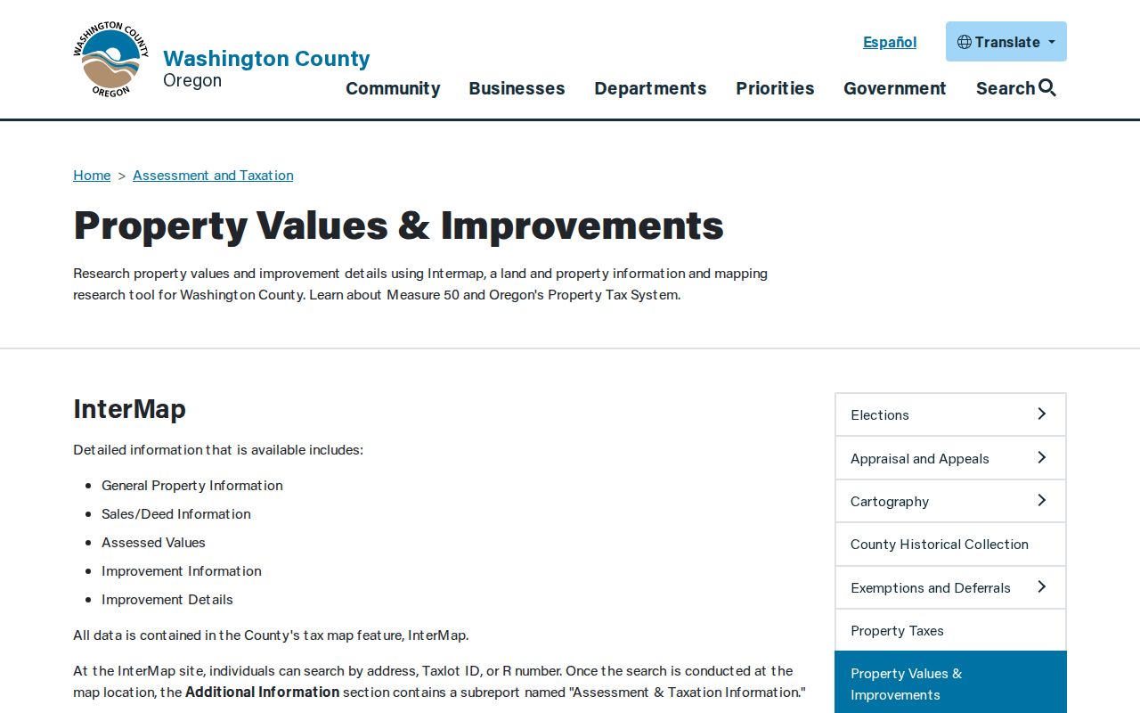 Sherwood street directory Washington County property reports guidance